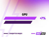 Лаптопи ASUS TUF Gaming A15 FA507NUR-LP083 - MAXOUT