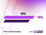 Лаптопи ASUS TUF Gaming F16 FX608JMR-RV024 - MAXOUT